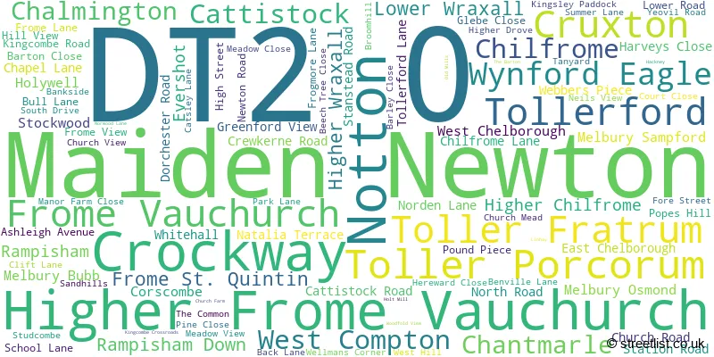 A word cloud for the DT2 0 postcode